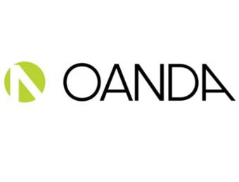 Oanda