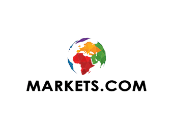 Markets.com