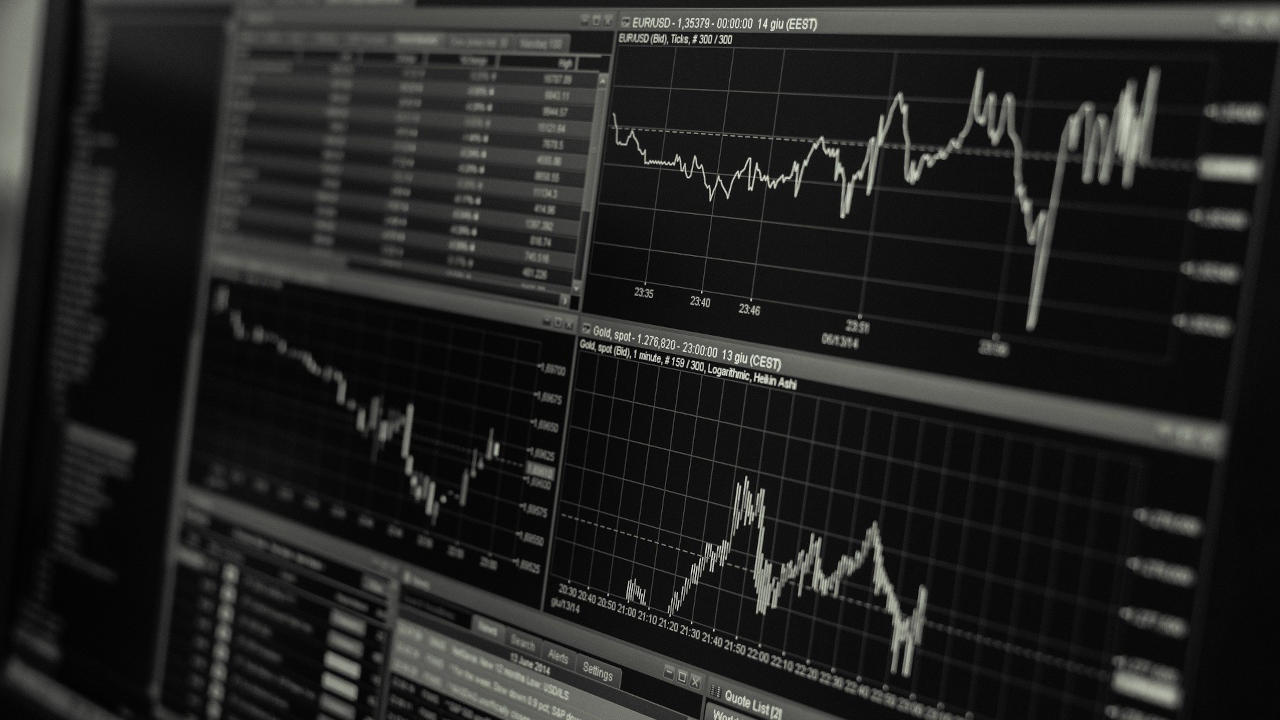 exchange rates charts