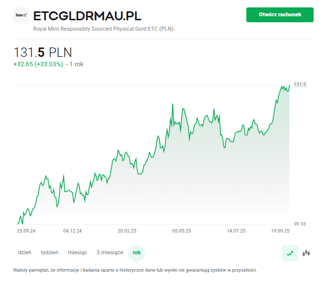 etc xtb gold